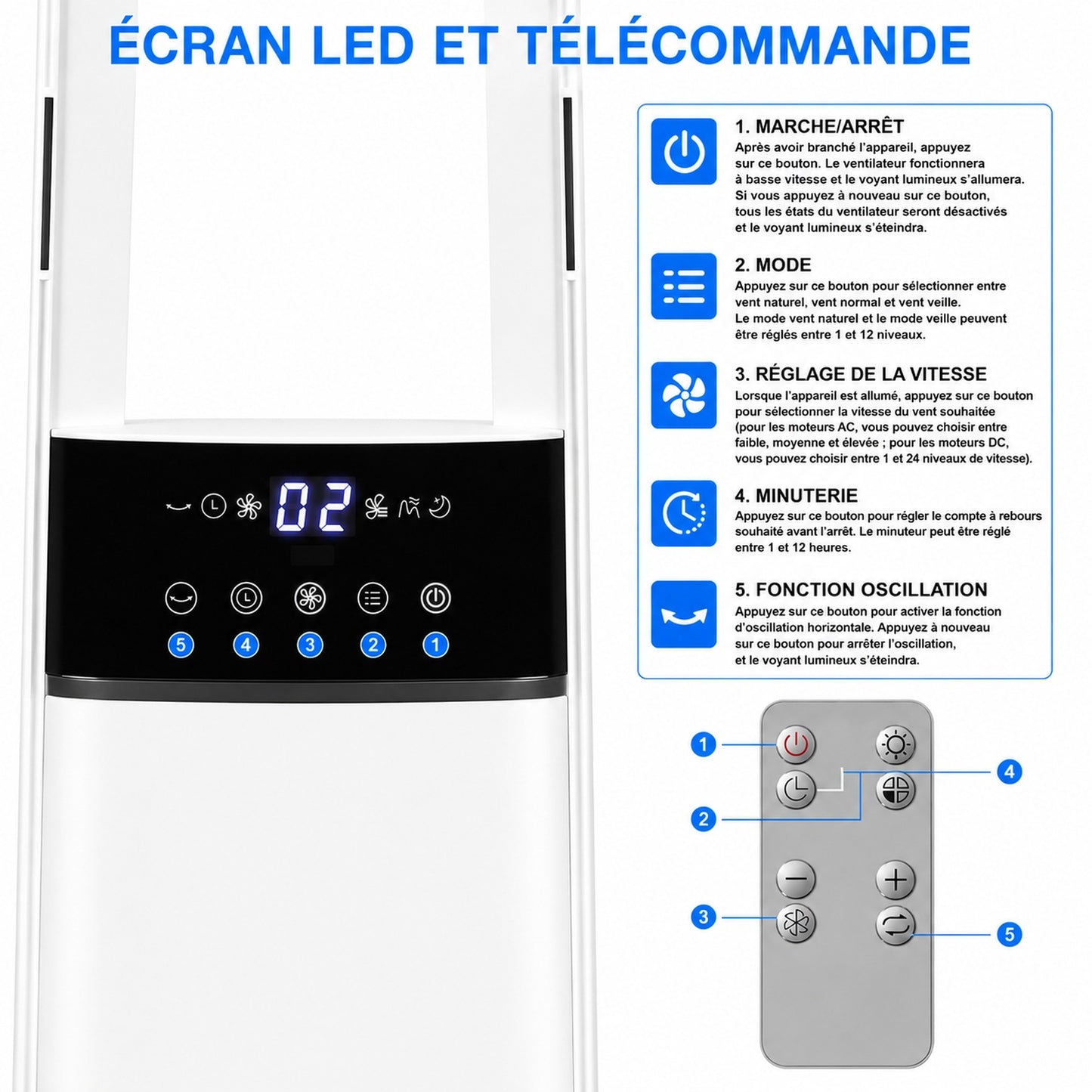 Ventilateur Tour Sans Pales